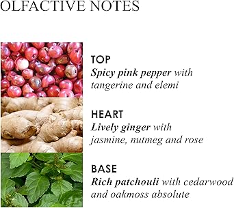 Molton Brown Fiery Pink Pepper Hand Cream 40 ml - Image 3