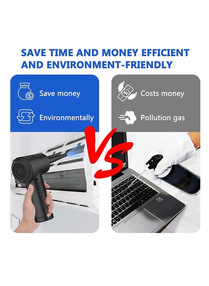 Homeosoobone - Cordless Electric Air Duster with 8 Nozzle Attachment Handheld Portable 91000 RPM Blower for Cleaning Computer Keyboards Save on Replacement Canned Air Bottles Fees - Image 1