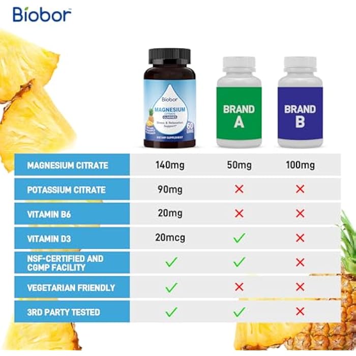 Biobor Potassium Magnesium Citrate Gummies, Magnesium Gummies Supplements with Vitamin D3, B6, Electrolyte Balance & Muscle, Stress Relaxation Support (60 Count (Pack of 1), Pineapple) - Image 3