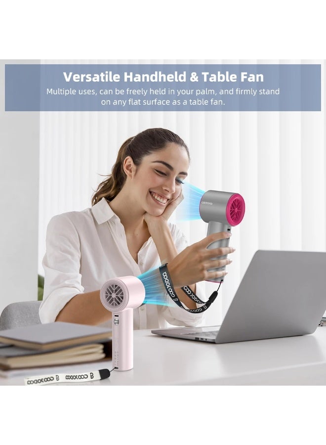 GOOJODOQ Strong Wind High Speed Handheld Fan with LED Display - 100 Adjustable Speed Levels, Rechargeable Portable Mini Cooling Fan, USB Type-C Personal Fan for Travel, Outdoor, Office, Home & UAE Summer (Tungsten) - Image 3