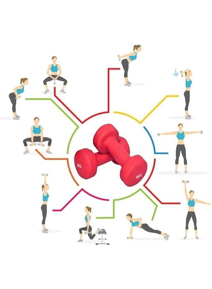 DUNISO 2 قطع دمبل، دمبل للياقة البدنية، دمبل لرفع الأثقال مع مقابض مضادة للانزلاق، قوية ومتينة، مناسبة للياقة البدنية، الاستخدام المنزلي، التمارين، رفع الأثقال، اليوغا، 3 كجم لكل منها، أحمر - Image 2