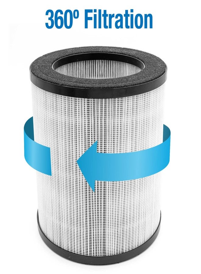 Habitat 150A(e) True HEPA Filtration Air Filter System, Realtime Air Quality Sensor, Covers up to 150ft², Removes 99.97% of Airborne Particles and Viruses, Relacement Filter, HEPA 13 (Pack of 1) - Image 4