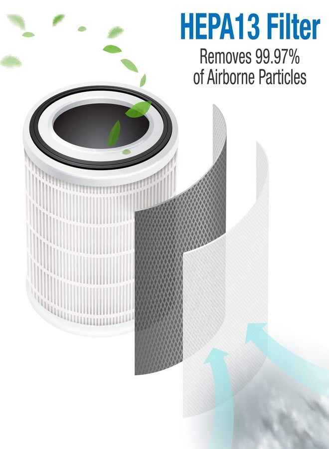 Habitat 150A(e) True HEPA Filtration Air Filter System, Realtime Air Quality Sensor, Covers up to 150ft², Removes 99.97% of Airborne Particles and Viruses, Relacement Filter, HEPA 13 (Pack of 1) - Image 3
