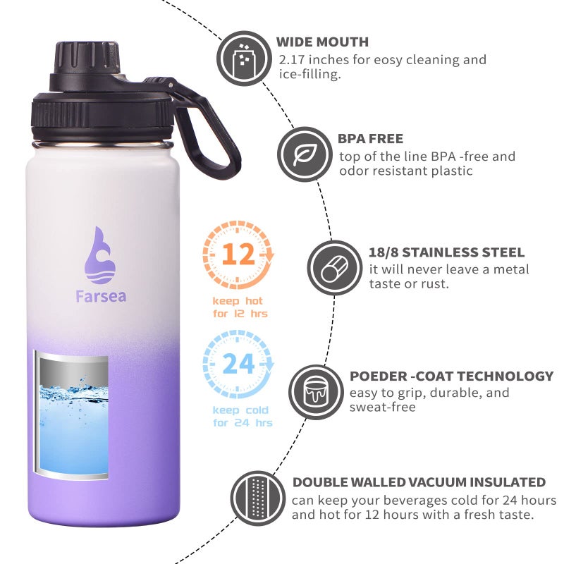 Farsea Insulated Water Bottle With Paracord Handle  Protective Silicone Boot and 2 Lids (Straw Lid & Spout Lid)  Stainless Steel Water Bottle Wide Mouth  Double Wall Sweat-Proof BPA-Free  18 oz - Image 2