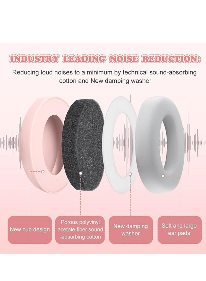 WENTCCION Baby Ear Muffs With Elastic Headband,Noise Reduction Earmuffs for Infants up to 36 Months,Comfortable Baby Headphone Prevent Hearing Damage & Improve Sleep on the Go - Image 5