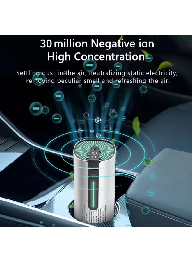 جهاز تنقية هواء محمول مزود بفلتر HEPA | يعمل بمنفذ USB | تشغيل هادئ | منقي هواء للمنزل والمكتب والسيارة | أبيض - Image 1