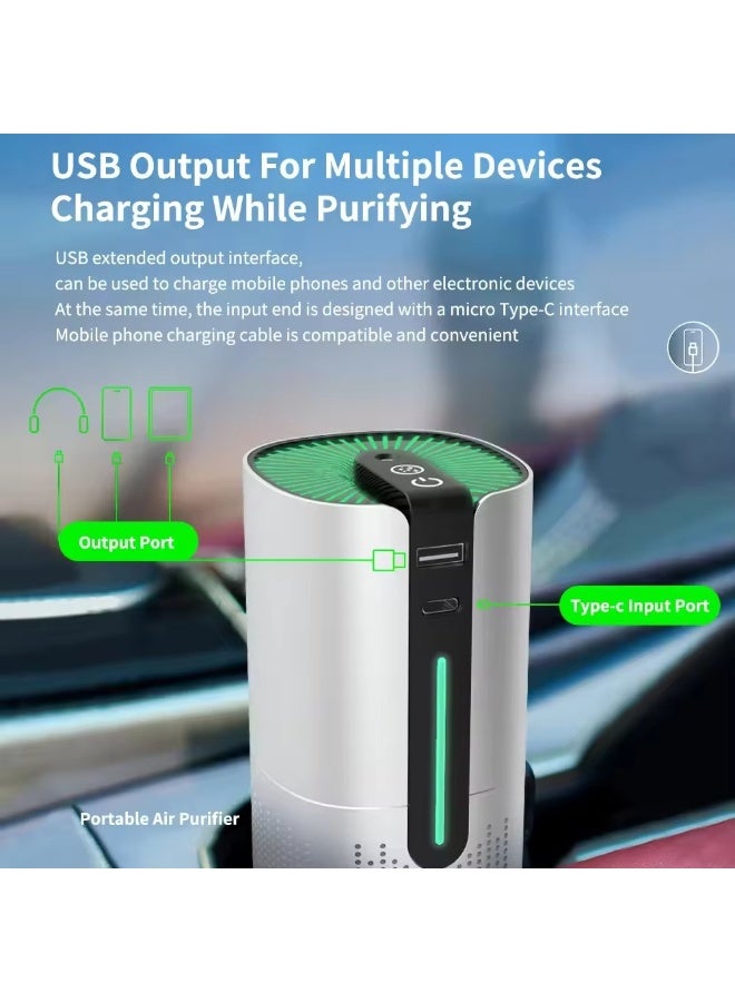 جهاز تنقية هواء محمول مزود بفلتر HEPA | يعمل بمنفذ USB | تشغيل هادئ | منقي هواء للمنزل والمكتب والسيارة | أبيض - Image 5