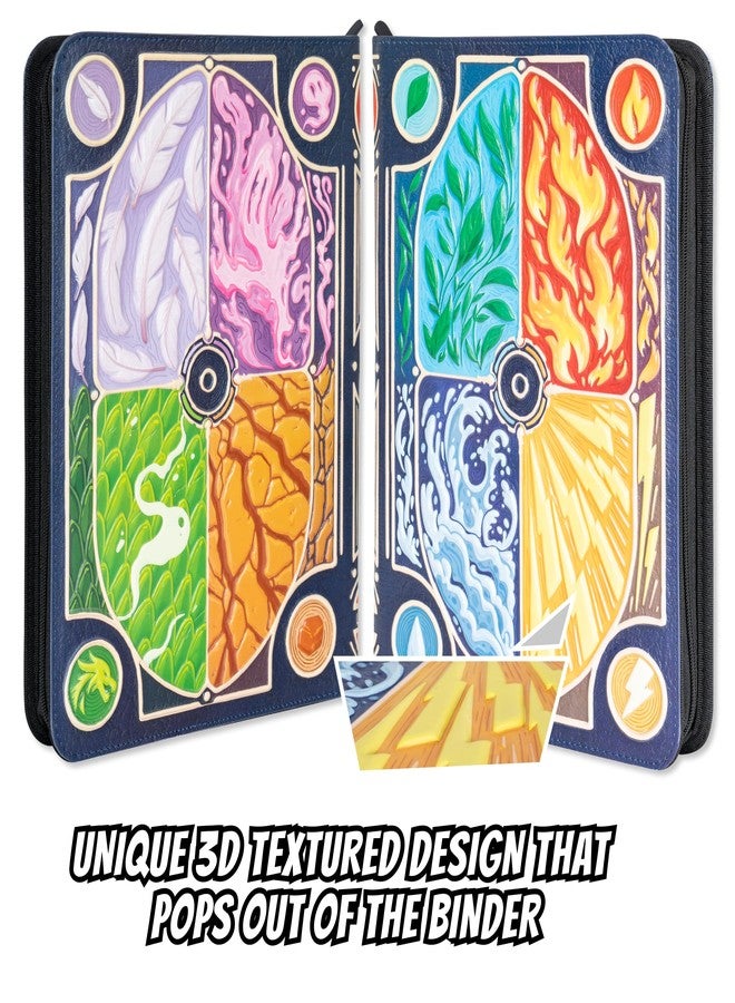 lynx 3D Card Binder for Pokemon - Stunning 3D Raised Elemental Design in PU Leather with Zipper - Includes 9 Pocket Pages for 360 Cards. Great Sleeve Album/TCG Holder/Trading Card Collection Book Gift. - Image 4
