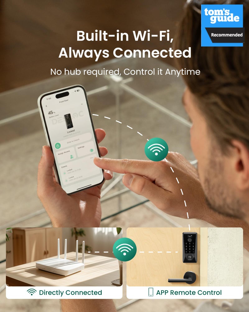 DESLOC D110 Plus Built-in Wi-Fi Smart Lock with 2 Lever Handles, Fingerprint Keyless Entry Door Lock Set, Touchscreen Keypad Deadbolt with Backlit, Remote Control, BHMA 3, IP54 Waterproof, Auto Lock - Image 2