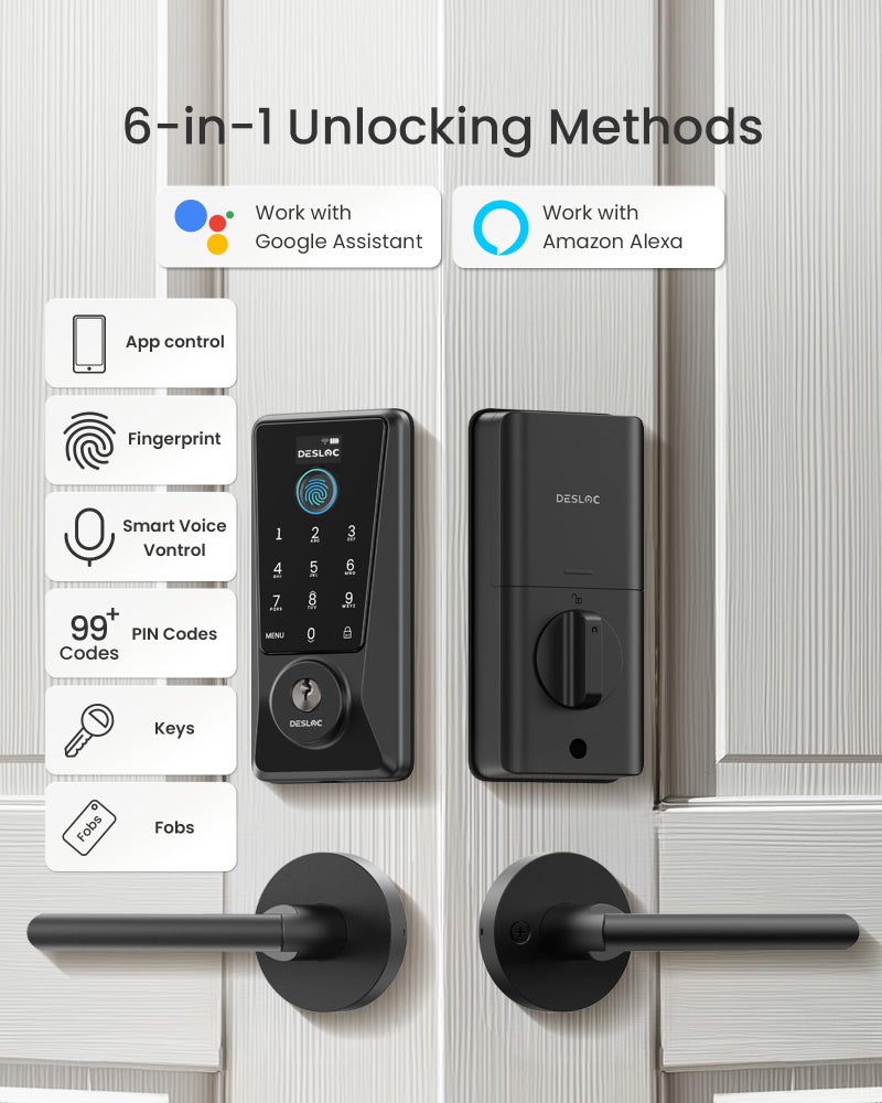 DESLOC D110 Plus Built-in Wi-Fi Smart Lock with 2 Lever Handles, Fingerprint Keyless Entry Door Lock Set, Touchscreen Keypad Deadbolt with Backlit, Remote Control, BHMA 3, IP54 Waterproof, Auto Lock - Image 4