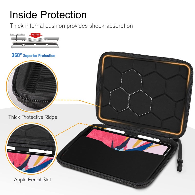 FINPAC FINPAC Hard Tablet Sleeve Case for 11-inch iPad Air M2 2024, iPad Pro M4 2024, iPad Pro 4th/3rd,10.9-inch iPad Air 5/4, Tablet Carrying Sleeve for 10.9 iPad 10th, 10.2 iPad 9/8/7, Surface Go (Black)  - Image 4
