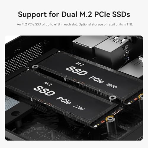 Beelink SER5 MAX Mini PC,AMD Ryzen 7 7735HS(up to 4.75GHz,8C/16T), Mini Computer 24GB LPDDR5 RAM 1TB PCIe4.0 X4 SSD, 4K Triple Display, WiFi 6, BT 5.4,RJ45 2.5G LAN - Image 5