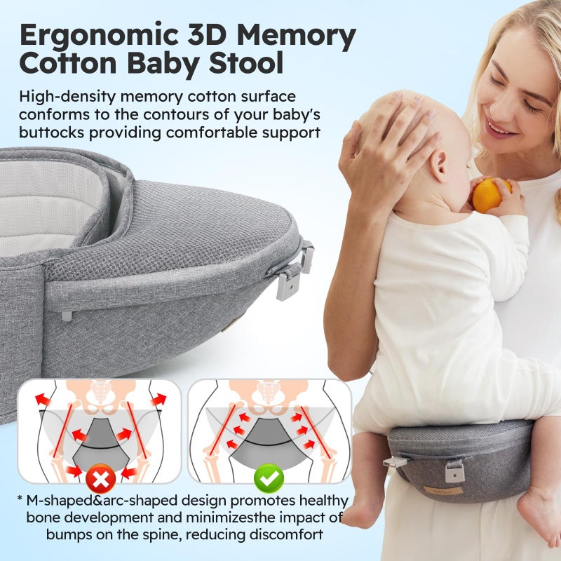 Bear Baby Carrier, 6-in-1 Baby Carrier Newborn to Toddler with Hip Seat (Ergonomic M Position) for 3-36 Month/ 7-44lbs Baby, Adjustable Size for Enhanced Lumbar Support, Perfect for On-The-go - Image 3