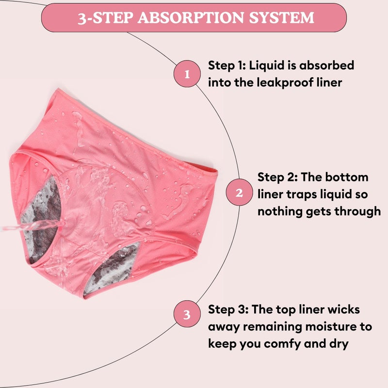 Everdries Washable & Reusable Incontinence Underwear for Women Over 60 - Leakproof, Discreet, Absorbent, Machine-Washable Panties (Original, L, Pack of 5) - Image 5