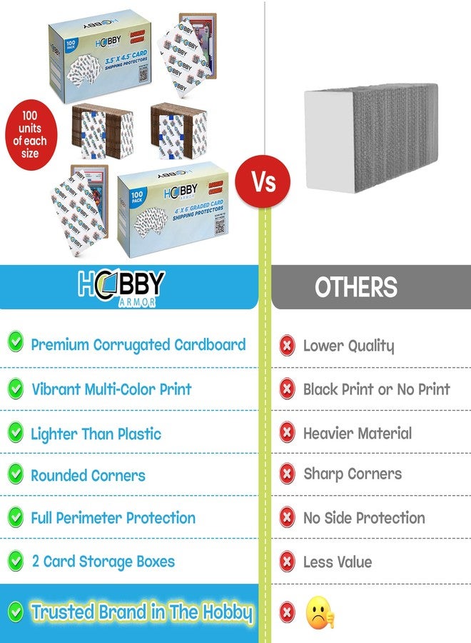 Hobby Armor Bundle, Trading Card Shipping Protectors, 100 Pack of Each Size, 3.5" x 4.5" and 4" x 6", Vibrant Multi-Color Card Protectors with Rounded Corners, Premium Cardboard Shipping Supplies - Image 4