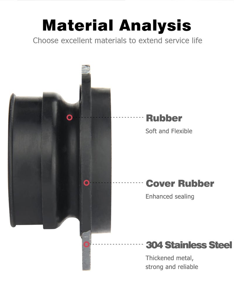 Mellbree Garbage Disposal Parts for Insinkerator, 75499 Flex Coupler Replacement Parts Compatible with Insinkerator Anti-Vibration Tailpipe Replaces Part Number 74085 - Image 2