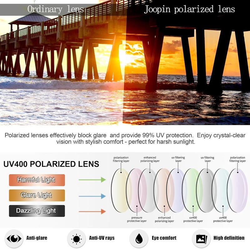 Joopin Square Sunglasses Men Women Polarized UV Protection Classic Trendy Lightweight Designer Sun Glasses for Driving Fishing Hiking Golf - Image 5