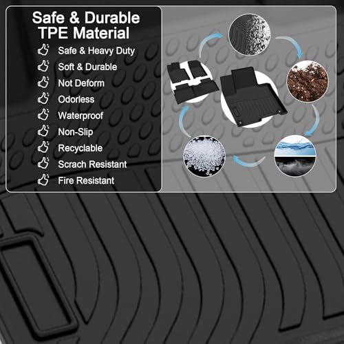 JAOGAUS Floor Mats for Kia Sportage 2023-2025 (Only for Plug in Hybrid), TPE Waterproof Non-Slip All Weather Protection Custom (Floor Mats & Cargo Liner & Seatback Mat) - Image 4