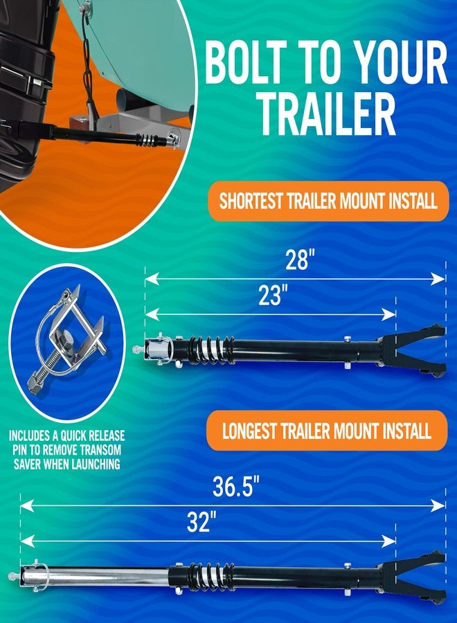 Better Boat Adjustable Transom Saver for Outboard Motors, Superior Motor Support for Trailering, Rubber Boat Motor Mount, Durable Transom Saver Parts for Boat Trailering - Image 4