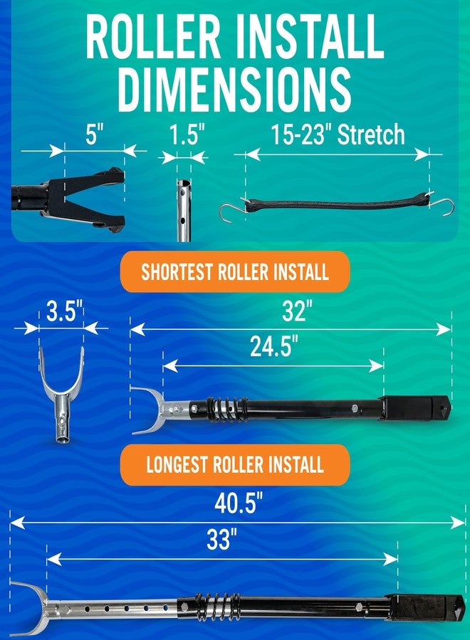 Better Boat Adjustable Transom Saver for Outboard Motors, Superior Motor Support for Trailering, Rubber Boat Motor Mount, Durable Transom Saver Parts for Boat Trailering - Image 3