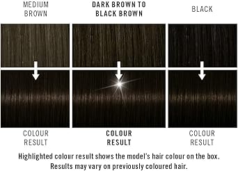 Live Schwarzkopf Live Intense Colour Brown Hair Dye 3Pack Permanent Colour BuiltIn Vibrancy Serum Covers Greys 089 Bitter Sweet Chocolate - Image 3