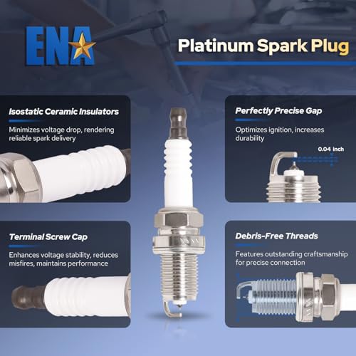 ENA مجموعة ENA من 6 لفائف إشعال مع 12 شمعات إيريديوم ومجموعة أسلاك متوافقة مع مرسيدس-بنز كروسفاير C240 C280 C320 CLK320 E320 ML320 ML350 SLK320 بديل لـ 0001587303 UF359 - Image 5