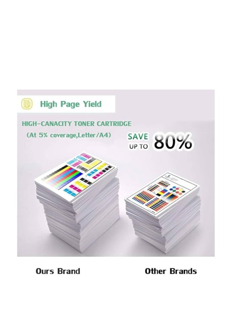 Terabyte TN-279 BLACK COMPATIBLE Toner Cartridge with Chip for HL-L3280CDW, DCP-L3520CDW, DCP-L3560CDW, MFC-L3720CDW, MFC-L3760CDW - Image 3