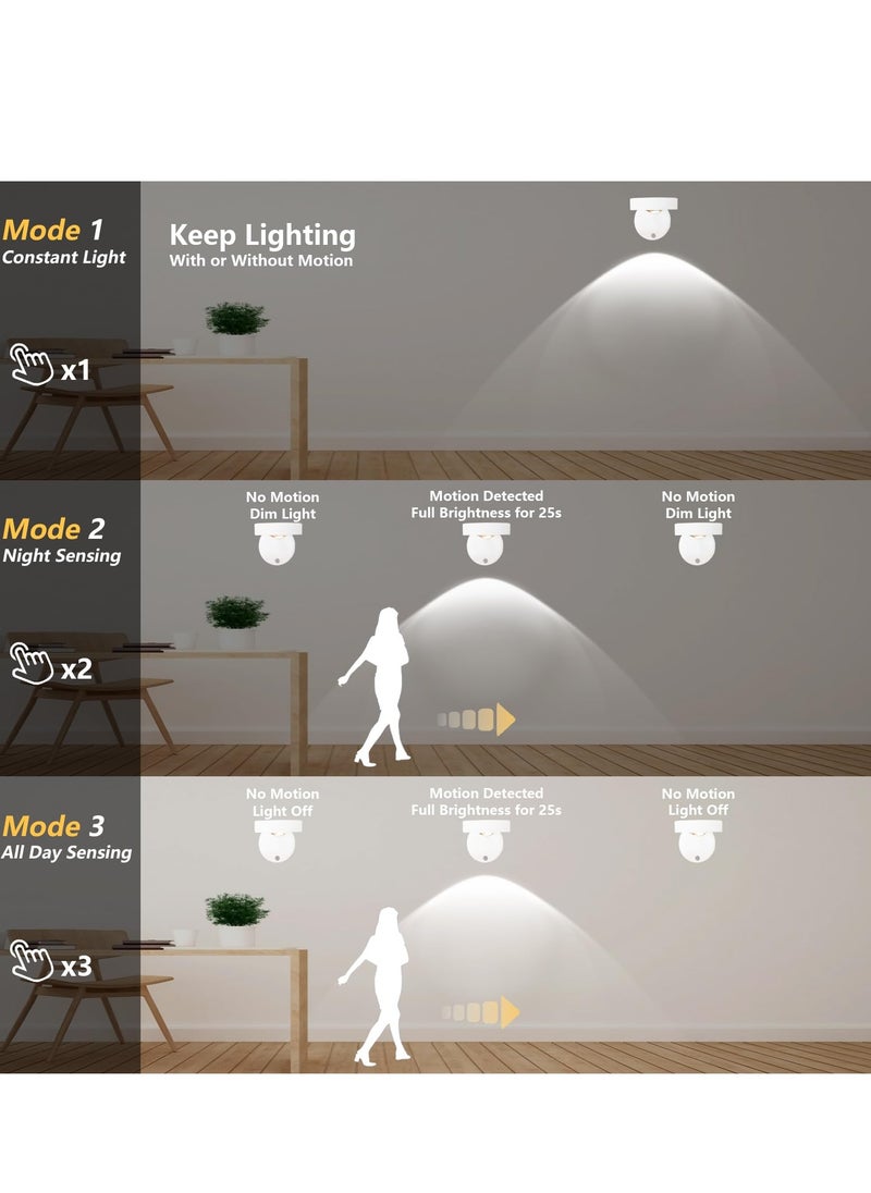 SYOSI - Picture Light Battery Operated Wall Lights Rechargeable Motion Sensor Picture Light with 3 Sensing Modes Led 360° Rotation Lamp Wall Sconces for Picture Art Display Bedrooms Bedside Hallways White - Image 1