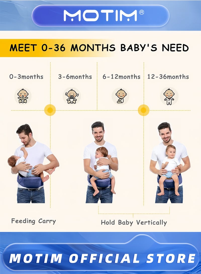 Motim Baby Hip Seat Carrier Lightweight Adjustable Back Supporting Waist Stool 3 in 1 Baby Carrier Newborn to Toddler Seat  - Image 3