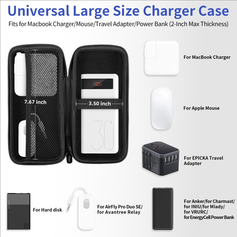 iMangoo Travel Essentials Electronics Organizer Charger Case Portable Dual Zipper Shockproof Pouch Tech Purse Cord Cable Pouches Power Bank Storage Accessories Bag for Women Men,8.5x4.5x2 Black - Image 2