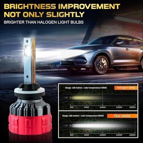 Audio Wheels H27-110W Car LED Headlight Bulbs, 16,000 Lumens Super Bright LED Headlight Conversion Kit for Cars 6000K Cool White Quick Installation Halogen Replacement - Image 3