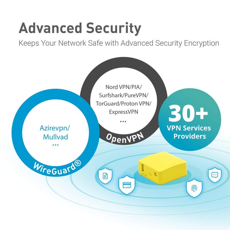 GL.iNet GL-MT300N-V2 (Mango) Portable Mini Travel Wireless Pocket VPN WiFi Router - 2X Ethernet Ports | USB 2.0 | OpenWrt | OpenVPN/Wireguard for Public & Hotel Wi-Fi | Easy to Set up via Admin Panel - Image 3