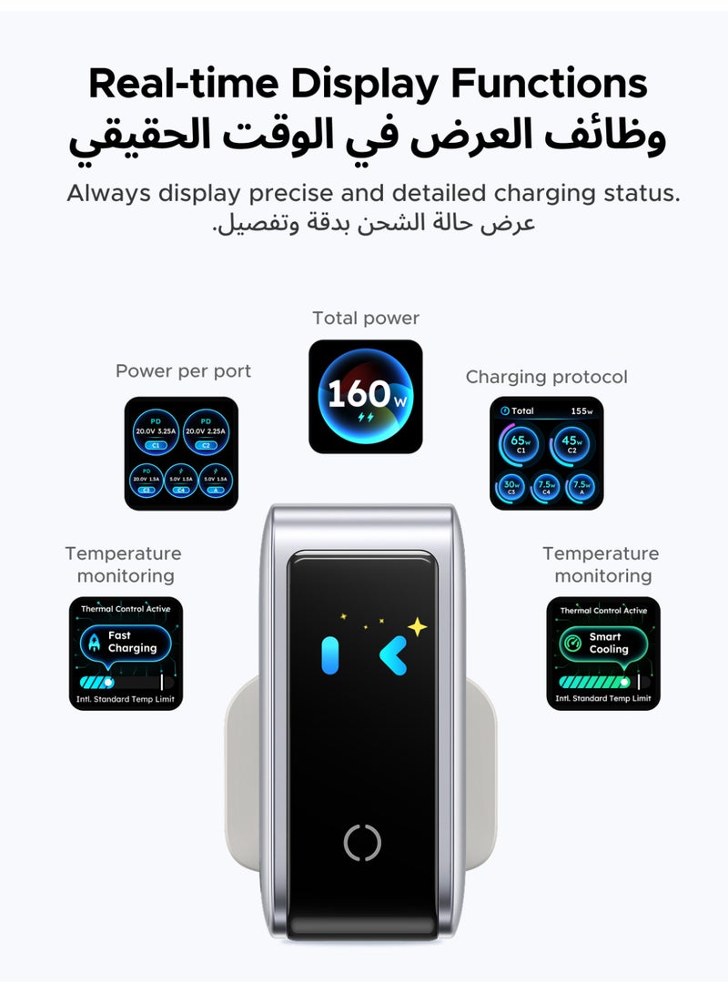 Ugreen Nexode Pro 160W USB C Fast Charger, Smart Display Type C GaN Charge Adapter 5-Port Laptop Charging Compatible for iphone 17 Pro Max, Galaxy S26/25 Ultra, iPad, MacBook, Honor, Lenovo, Dell, HP | & Touch Control, 140W PD 3.1 USB C Charging Station for MacBook Pro/Air, iPad Pro, iPhone 17/16/15, Galaxy S26/S25，etc 160W 4C1A Smart Display - Image 3