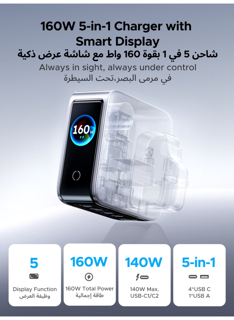 Ugreen Nexode Pro 160W USB C Fast Charger, Smart Display Type C GaN Charge Adapter 5-Port Laptop Charging Compatible for iphone 17 Pro Max, Galaxy S26/25 Ultra, iPad, MacBook, Honor, Lenovo, Dell, HP | & Touch Control, 140W PD 3.1 USB C Charging Station for MacBook Pro/Air, iPad Pro, iPhone 17/16/15, Galaxy S26/S25，etc 160W 4C1A Smart Display - Image 2
