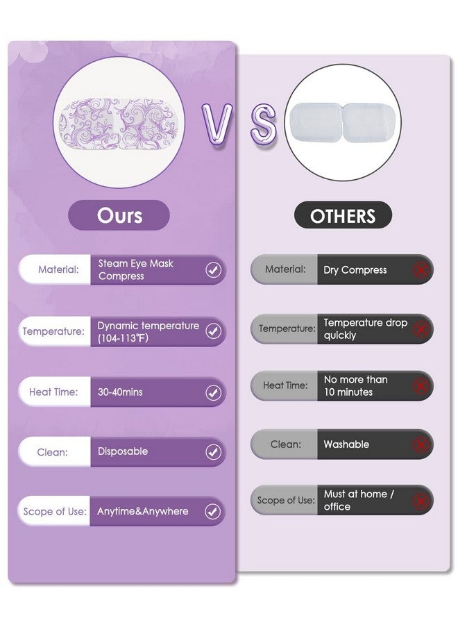 ProCIV 16 Packs Steam Eye Masks For Dark Circles And Puffiness Self Heated Eye Mask Disposable Sleep Mask Soothing Headache Relief Dry Eyes Stress Relief Relief Eye Fatigue Spa Gifts Travel Essentials - Image 3