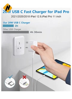 HuHa (20W) USB-C Fast Charger For iPad Pro 12.9), USB C to USB C Cable Fast Wall Charger And Plug Power Adapter (For iPad Pro 11 inch 2021/2020/2018,) iPad Mini 6th, (Pixel 6/5/3XL/Galaxy (1m)  - Image 4