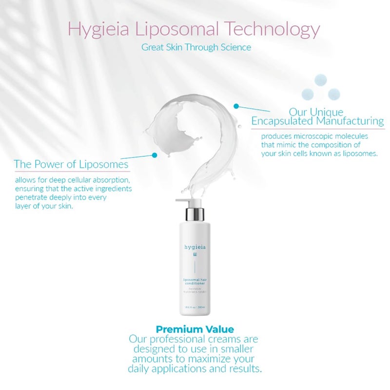 Hygieia + Anti-Aging Shampoo & Liposomal Conditioner Set â€“ Salon Quality, Hydrates, Strengthens & Nourishes Hair, All Hair Types, 8oz - Image 4