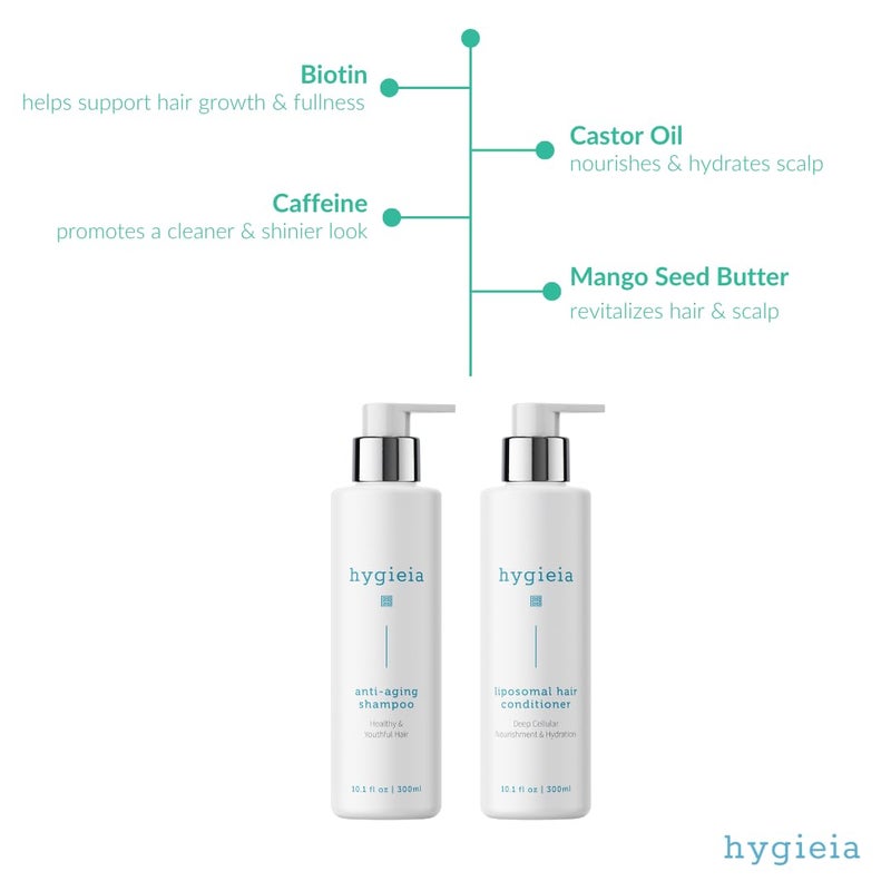 Hygieia + Anti-Aging Shampoo & Liposomal Conditioner Set â€“ Salon Quality, Hydrates, Strengthens & Nourishes Hair, All Hair Types, 8oz - Image 2