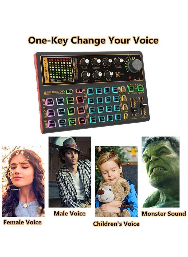 Professional Audio Mixer, K300 Live Sound Card and Audio Interface Sound Board with Multiple DJ Mixer Effects,Voice Changer and LED Light, Prefect for Streaming/Podcasting/Gaming/Recording/YouTube/PC - Image 4