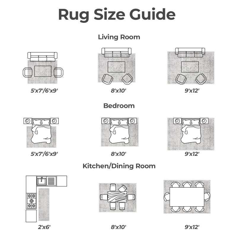 LIVEBOX Washable Area Rug 8x10 - Large Boho Living Room Rug Vintage Grey Rugs for Bedroom, Non-Slip Retro Floral Carpet Print Distressed Accent Rugs for Dining Room Home Office - Image 5