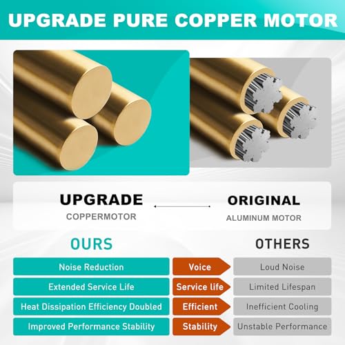 Motoasis 【Upgraded Copper Motor】 696N-R02 B Unit 50CFM Fan Compatible with Broan-Nutone 688-K 688-J 688-H 688-G 695N-R02 B, 696N-R01 B, 695N-R02 B,2.0 Sones,S97012026 Fan Assembly - Image 3