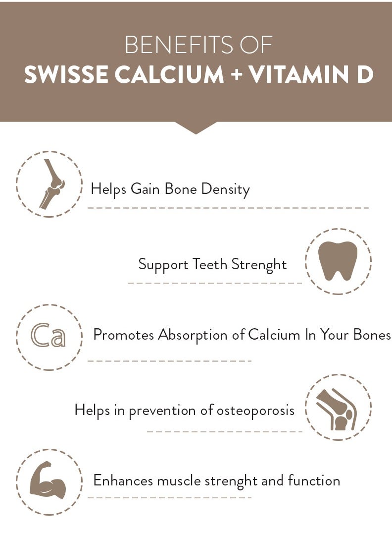 Swisse - Calcium + Vitamin D Contributes To The Maintenance Of Healthy Bones & Teeth Vitamin D Contributes To Efficient Absorption Of Calcium,BONE & MUSCLE HEALTH, 90 Tablets - Image 1