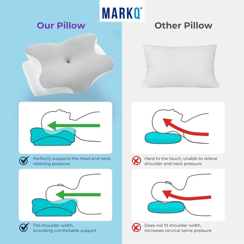 MARKQ وسادة cervical من الذاكرة 2 في 1 - وسادة طبية بتصميم مريح لتخفيف آلام الرقبة | للذين ينامون على الجانب والظهر والبطن | دعم مزدوج الارتفاع، أبيض-رمادي - Image 5