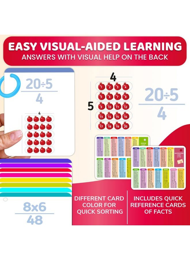 quokka Set of 2 Learning Flash Cards - Math Multipack - 338 Cards - Multiplication&Division - Image 3