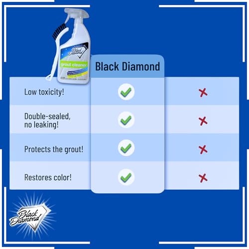 Black Diamond Stoneworks Black Diamond Ultimate Grout Cleaner: Best Cleaner for Tile,Ceramic,Porcelain, Marble Acid-Free Safe Deep Cleaner & Stain Remover for Even The Dirtiest Grout. (1-Quart/1-Brush) - Image 4