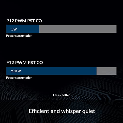 ARCTIC P12 PWM PST CO - PC Fan, 120mm Case Fan, PWM Sharing Technology (PST), Pressure-optimised, Dual Ball Bearing for Continuous Operation, Computer, 200–1800 RPM (0 RPM <5%) - Image 5