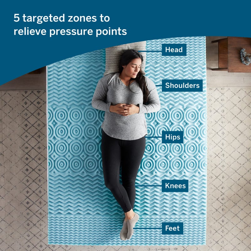 LUCID 2 Inch Zoned Gel Memory Foam Mattress Topper, Twin - Image 4