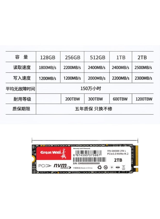 Great Wall 256Gb Ssd, M.2 Interface (Nvme Protocol), Pcie 3.0X4, Gw3300 Series - Image 2