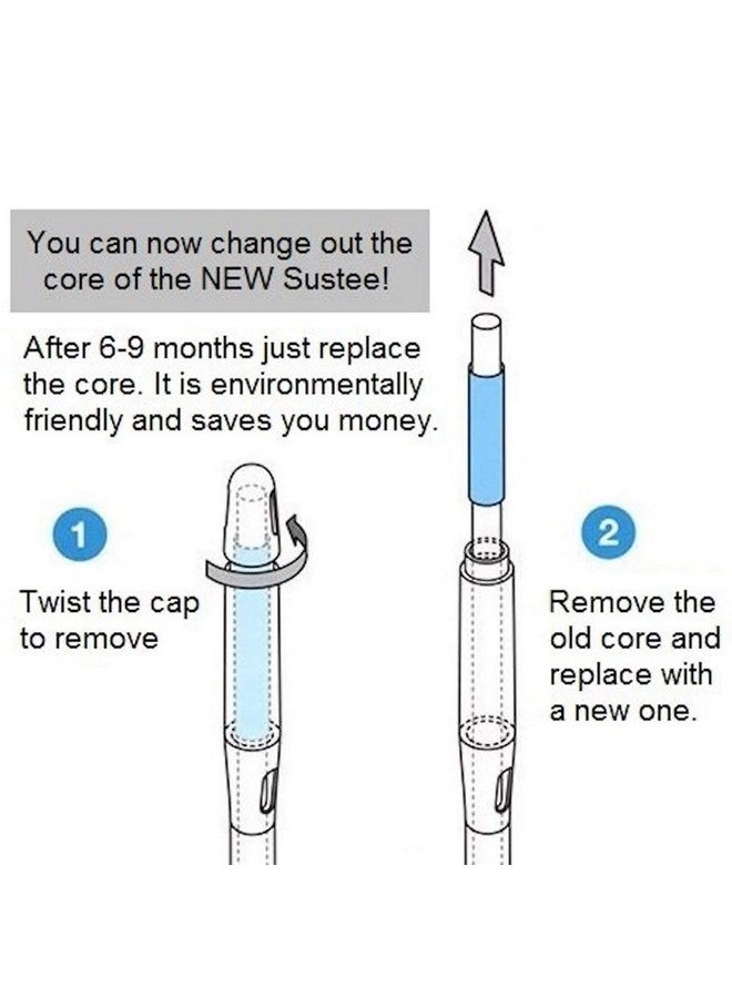 IPPINKA Sustee Aquameter, Moisture Sensor Refills, Bundle Of 10 Core Inserts (5 Packs Of 2) - Large - Image 3