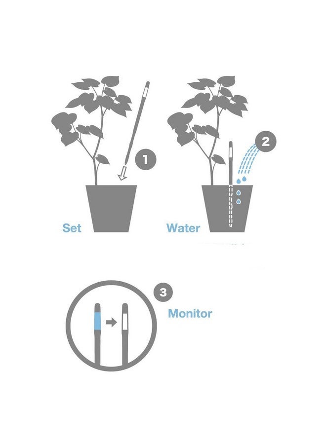 IPPINKA Sustee Aquameter, Moisture Sensor Refills, Bundle Of 10 Core Inserts (5 Packs Of 2) - Large - Image 4